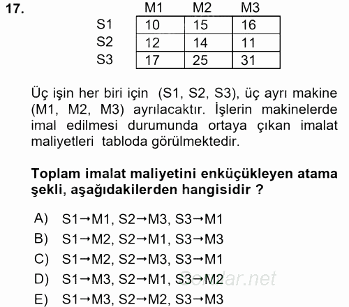 Yöneylem Araştırması 1 2017 - 2018 Dönem Sonu Sınavı 17.Soru