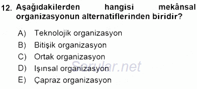 Turistik Alanlarda Mekan Tasarımı 2016 - 2017 Ara Sınavı 12.Soru
