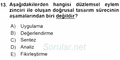 Turistik Alanlarda Mekan Tasarımı 2016 - 2017 Ara Sınavı 13.Soru