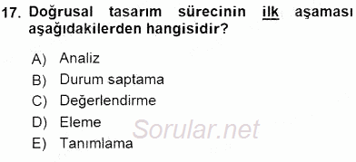 Turistik Alanlarda Mekan Tasarımı 2016 - 2017 Ara Sınavı 17.Soru