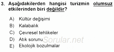 Turistik Alanlarda Mekan Tasarımı 2016 - 2017 Ara Sınavı 3.Soru