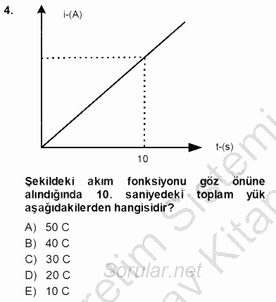 Devre Analizi 2013 - 2014 Ara Sınavı 4.Soru