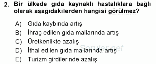 Gıda Mevzuatı ve Kalite Yönetimi 2017 - 2018 Dönem Sonu Sınavı 2.Soru
