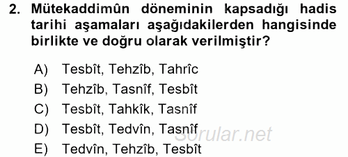 Hadis Tarihi ve Usulü 2015 - 2016 Tek Ders Sınavı 2.Soru