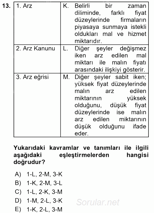 İktisada Giriş 1 2017 - 2018 Ara Sınavı 13.Soru