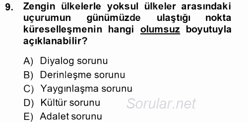 Uluslararası İlişkilere Giriş 2014 - 2015 Ara Sınavı 9.Soru