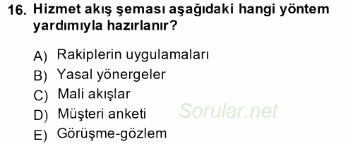 Hizmet Tasarımı 2014 - 2015 Tek Ders Sınavı 16.Soru