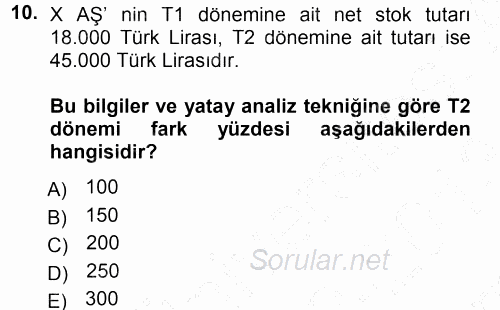 Muhasebe Denetimi ve Mali Analiz 2012 - 2013 Dönem Sonu Sınavı 10.Soru