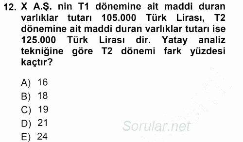 Muhasebe Denetimi ve Mali Analiz 2012 - 2013 Dönem Sonu Sınavı 12.Soru