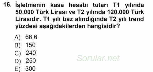 Muhasebe Denetimi ve Mali Analiz 2012 - 2013 Dönem Sonu Sınavı 16.Soru