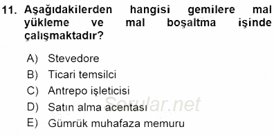 Dış Ticarette Girişimcilik 2015 - 2016 Ara Sınavı 11.Soru