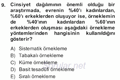 Marka İletişiminde Analiz ve Araştırma 1 2013 - 2014 Ara Sınavı 9.Soru