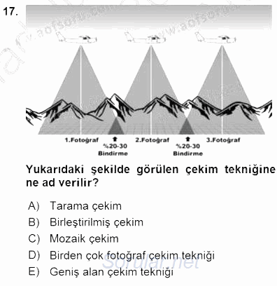 Fotoğrafın Kullanım Alanları 2015 - 2016 Ara Sınavı 17.Soru