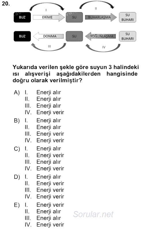 Tarımsal Meteoroloji 2016 - 2017 Ara Sınavı 20.Soru