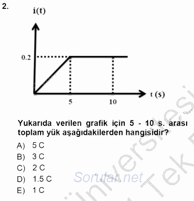 Devre Analizi 2013 - 2014 Tek Ders Sınavı 2.Soru