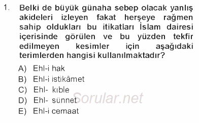 İslam Mezhepleri Tarihi 2012 - 2013 Tek Ders Sınavı 1.Soru