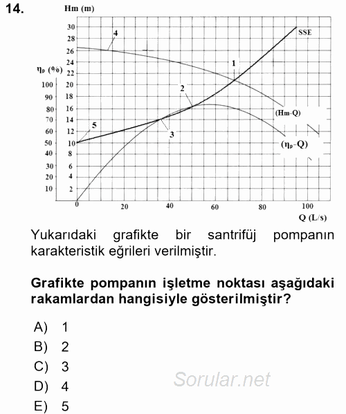 Tarım Alet ve Makinaları 2015 - 2016 Dönem Sonu Sınavı 14.Soru