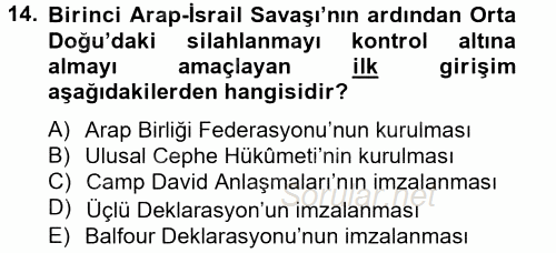 Orta Doğuda Siyaset 2012 - 2013 Ara Sınavı 14.Soru