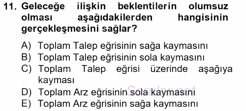 Makro İktisat 2012 - 2013 Dönem Sonu Sınavı 11.Soru