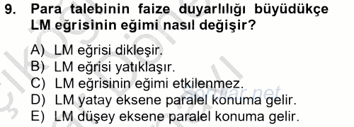 Makro İktisat 2012 - 2013 Dönem Sonu Sınavı 9.Soru