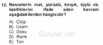 Görsel Sanatlar Eğitimi 2013 - 2014 Ara Sınavı 12.Soru