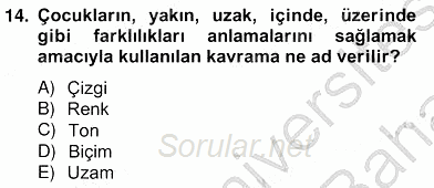 Görsel Sanatlar Eğitimi 2013 - 2014 Ara Sınavı 14.Soru