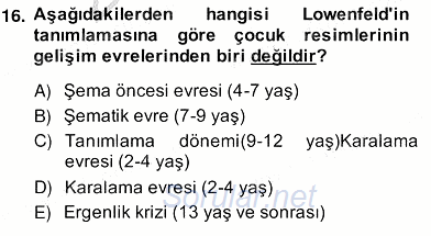 Görsel Sanatlar Eğitimi 2013 - 2014 Ara Sınavı 16.Soru