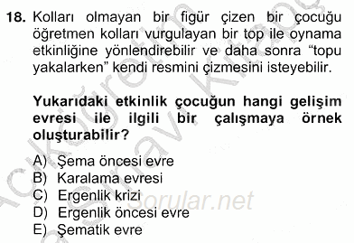 Görsel Sanatlar Eğitimi 2013 - 2014 Ara Sınavı 18.Soru