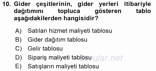 Sağlık Kurumlarında Maliyet Yönetimi 2015 - 2016 Dönem Sonu Sınavı 10.Soru