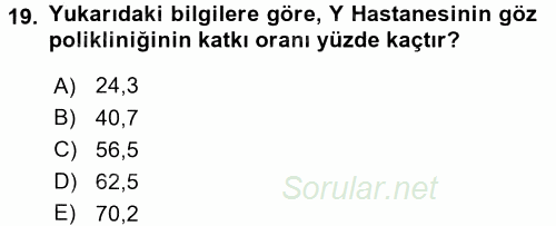 Sağlık Kurumlarında Maliyet Yönetimi 2015 - 2016 Dönem Sonu Sınavı 19.Soru