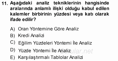 Muhasebe Denetimi ve Mali Analiz 2014 - 2015 Tek Ders Sınavı 11.Soru