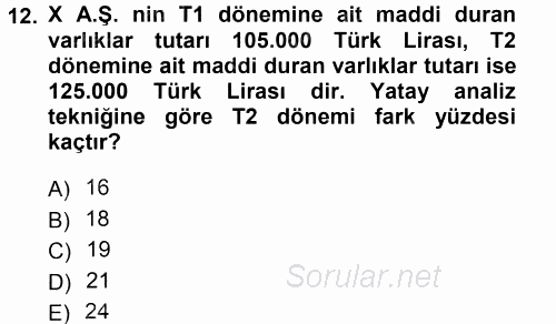 Muhasebe Denetimi ve Mali Analiz 2014 - 2015 Tek Ders Sınavı 12.Soru