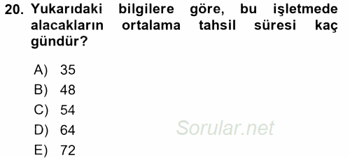 Finansal Yönetim 1 2017 - 2018 Ara Sınavı 20.Soru