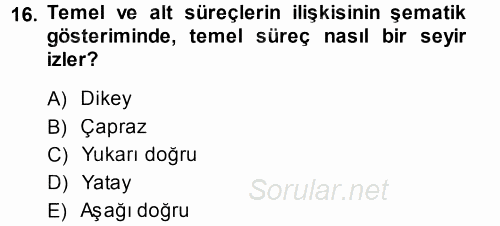 Hizmet Tasarımı 2013 - 2014 Tek Ders Sınavı 16.Soru
