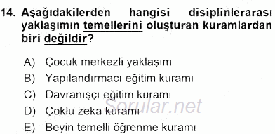 Görsel Sanatlar Eğitimi 2015 - 2016 Dönem Sonu Sınavı 14.Soru