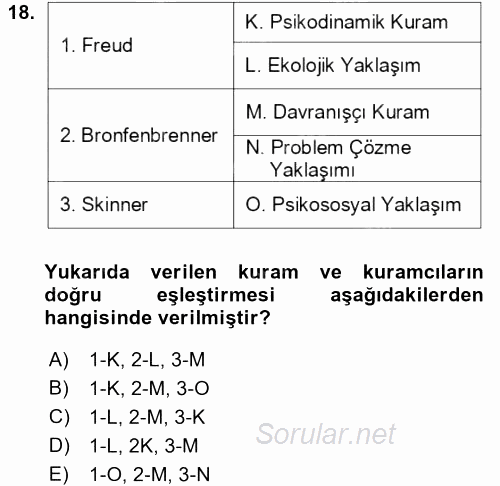 Görüşme Teknikleri 2017 - 2018 Ara Sınavı 18.Soru