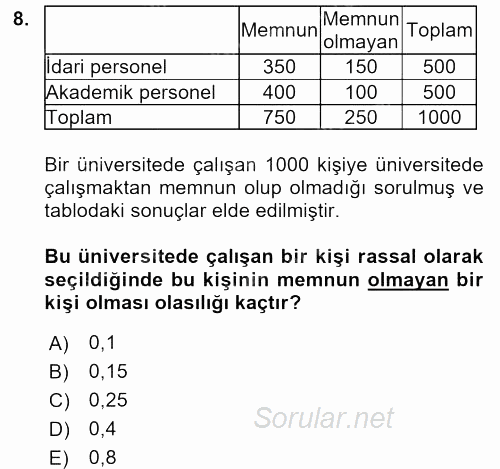 İstatistik 1 2016 - 2017 Dönem Sonu Sınavı 8.Soru