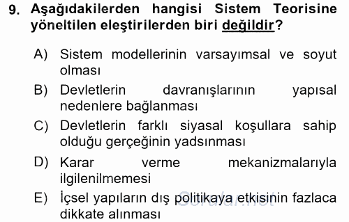 Uluslararası İlişkiler Kuramları 1 2016 - 2017 Dönem Sonu Sınavı 9.Soru