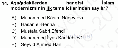 İslam Mezhepleri Tarihi 2016 - 2017 3 Ders Sınavı 14.Soru