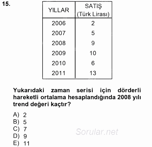 İstatistik 2 2013 - 2014 Tek Ders Sınavı 15.Soru