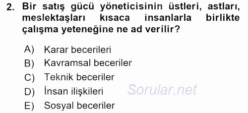 Satış Yönetimi ve Telefonda Satış 2015 - 2016 Tek Ders Sınavı 2.Soru