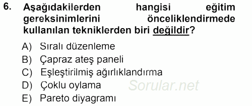 İşletmelerde Eğitim ve Geliştirme 2013 - 2014 Tek Ders Sınavı 6.Soru