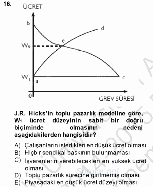 Çalışma Ekonomisi 2014 - 2015 Dönem Sonu Sınavı 16.Soru