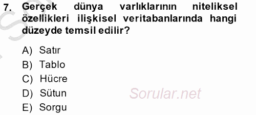 Dış Ticarette Bilgisayar Uygulamaları 2014 - 2015 Dönem Sonu Sınavı 7.Soru