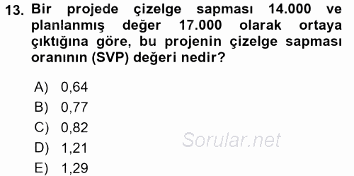 Proje Yönetimi 2015 - 2016 Dönem Sonu Sınavı 13.Soru