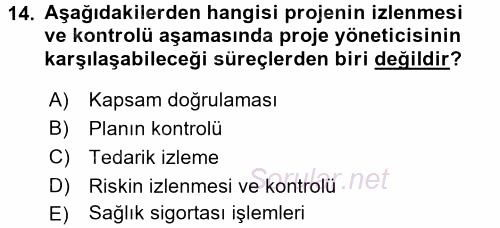 Proje Yönetimi 2015 - 2016 Dönem Sonu Sınavı 14.Soru