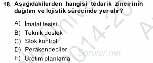 Tedarik Zinciri Yönetimi 2014 - 2015 Ara Sınavı 18.Soru