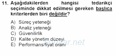 Perakendecilikte Ürün Yönetimi 2012 - 2013 Dönem Sonu Sınavı 11.Soru