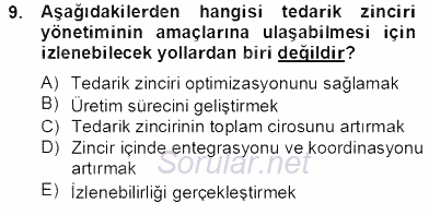 Perakendecilikte Ürün Yönetimi 2012 - 2013 Dönem Sonu Sınavı 9.Soru