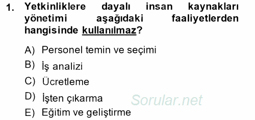 Performans ve Kariyer Yönetimi 2014 - 2015 Tek Ders Sınavı 1.Soru